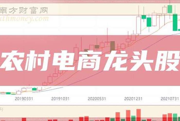 618电商龙头股;618电商概念股龙头2021 618电商龙头股;618电商概念股龙头2021