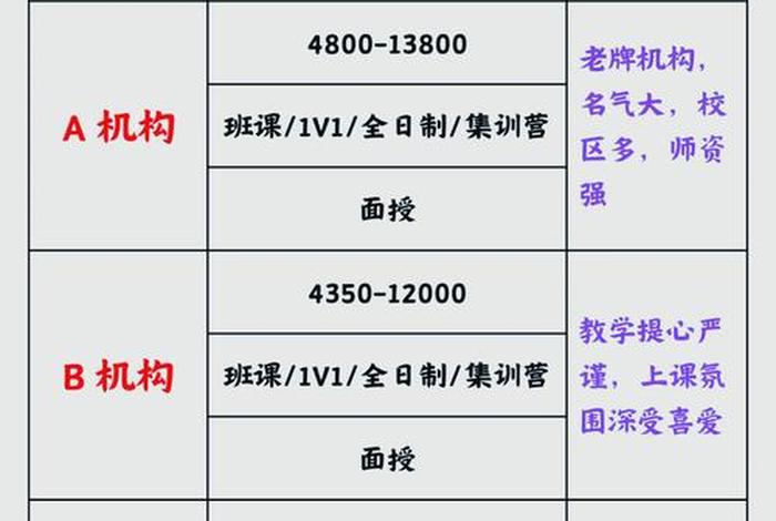 青岛电商培训教程 - 青岛电商培训教程电话 青岛电商培训教程 - 青岛电商培训教程电话