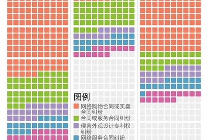 电商电商拼多多登顶是什么意思,拼多多登记是什么意思 电商电商拼多多登顶是什么意思,拼多多登记是什么意思