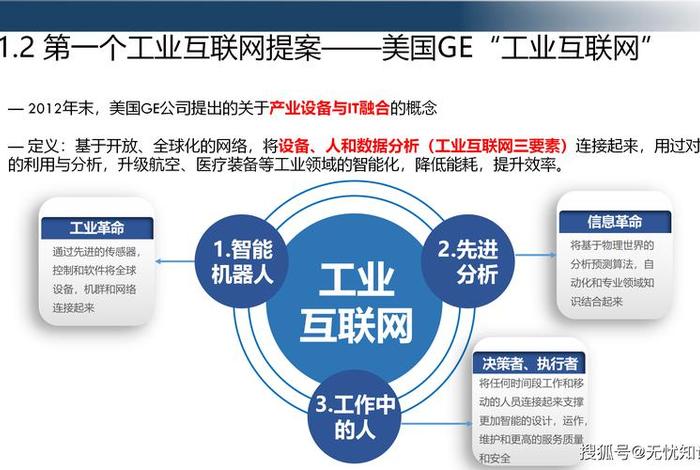 工业互联网ctf writeup - 工业互联网技术学什么 工业互联网ctf writeup - 工业互联网技术学什么