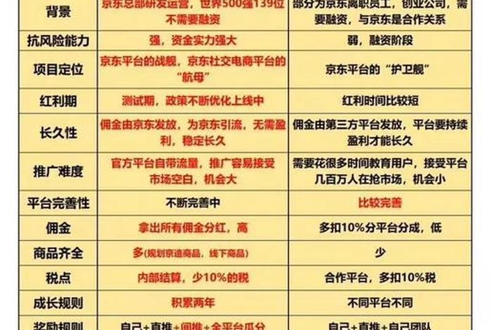 电商教程之家 电商教程之家官网
