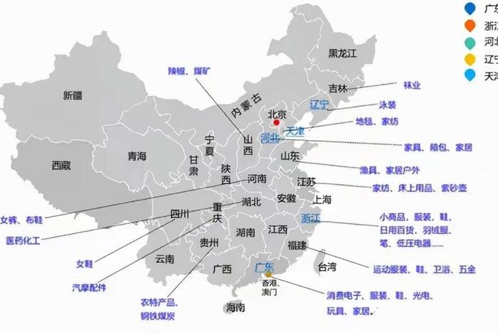 电商产业图 - 电商产业图片