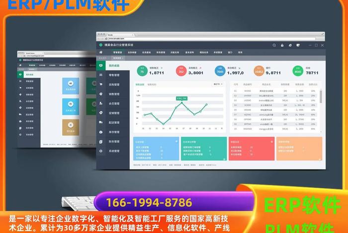 电商erp系统开发定制 - 电商erp 开源