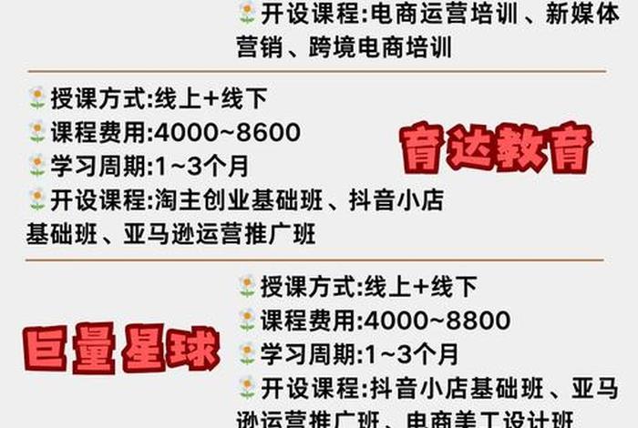 杭州跨境电商培训班 杭州跨境电商培训班有哪些 杭州跨境电商培训班 杭州跨境电商培训班有哪些
