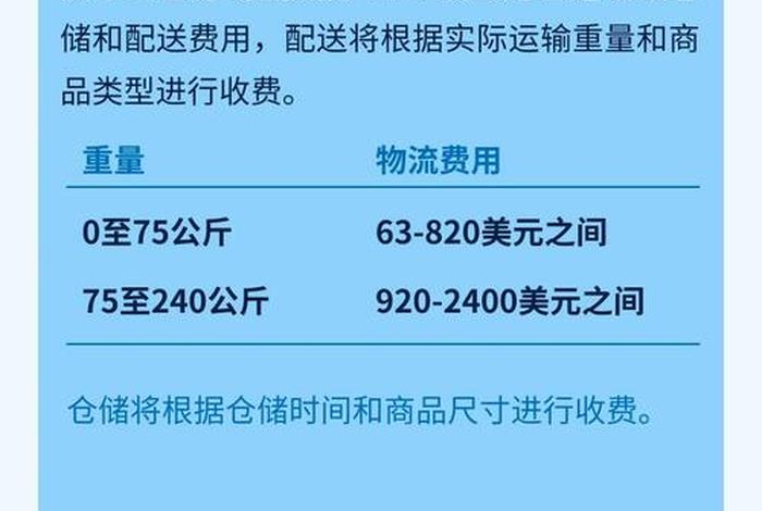 沃尔玛全球电商入驻（沃尔玛全球电商入驻费用）