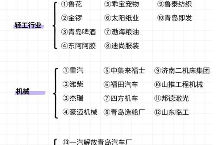 山东电商供应链 - 山东电商供应链基地名单公布 山东电商供应链 - 山东电商供应链基地名单公布