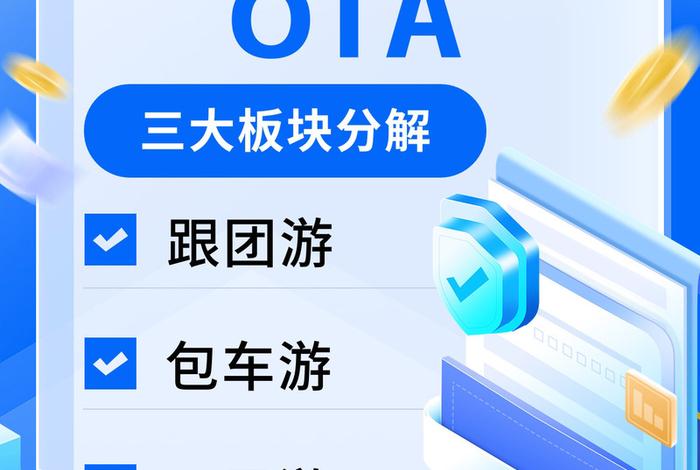 旅游电商平台销售短暂行程,适合自由行游客的是 旅游电商平台的运营方式和特色 旅游电商平台销售短暂行程,适合自由行游客的是 旅游电商平台的运营方式和特色