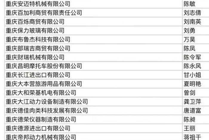 广交会电商展都有哪些参展商、广交会电商展都有哪些参展商名单 广交会电商展都有哪些参展商、广交会电商展都有哪些参展商名单