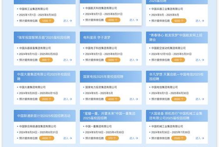 国网数科新疆电商 国网新疆电科院招聘 国网数科新疆电商 国网新疆电科院招聘