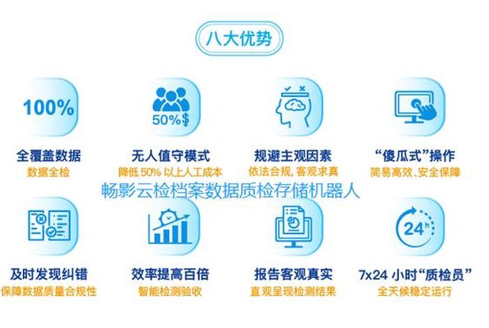 电商智能客服机器人质检标准 - 电商智能客服机器人质检标准有哪些