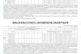 商水商电价格一览表 商水商电价格一览表2024