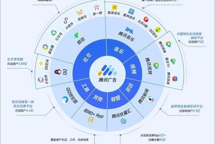 全域兴趣电商生态指的是什么 - 全域兴趣电商生态指的是什么意思 全域兴趣电商生态指的是什么 - 全域兴趣电商生态指的是什么意思