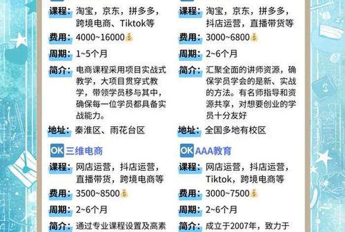 南京电商运营培训机构哪家好;南京电商运营培训机构哪家好一点 南京电商运营培训机构哪家好;南京电商运营培训机构哪家好一点