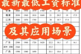 现在做电商还有前景吗工资多少（现在做电商还有前景吗工资多少钱）