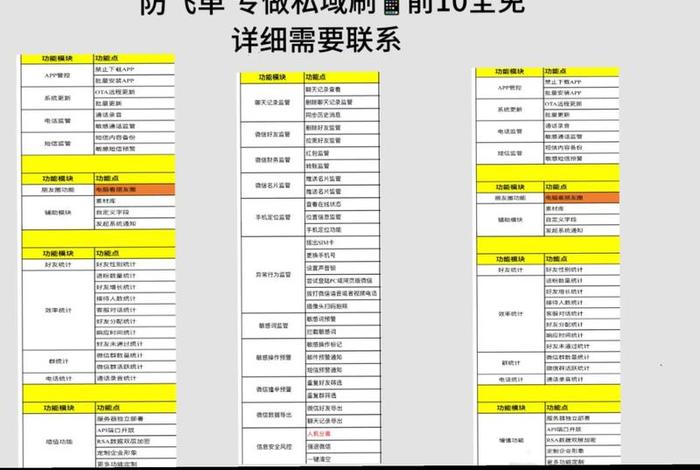 电商crm系统使用教程 - crm系统怎么用 电商crm系统使用教程 - crm系统怎么用