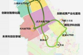 武侯区电子商务功能区，武侯区电子商务功能区规划