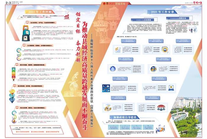 县域电商的发展趋势 - 发展县域电商能给县域带来的好处有 县域电商的发展趋势 - 发展县域电商能给县域带来的好处有