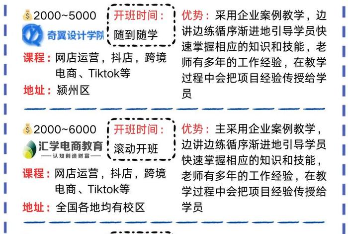 电商课程培训课程有那些；电商培训课程都有哪些
