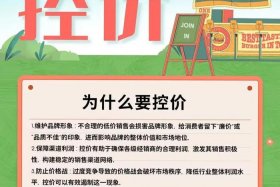 电商控价是什么意思；电商控价是什么意思啊