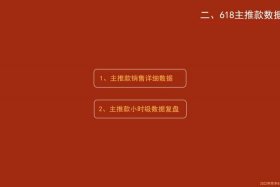 电商618复盘总结怎么写、电商618复盘ppt