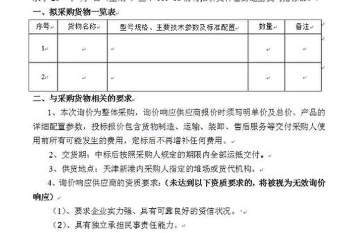 电商控价通知函范本怎么写、电商控价通知函范本怎么写的
