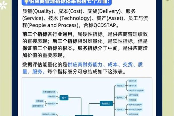 商管业务 商管业务方面 商管业务 商管业务方面