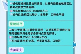 运营培训机构哪里正规、运营培训机构哪里正规一点