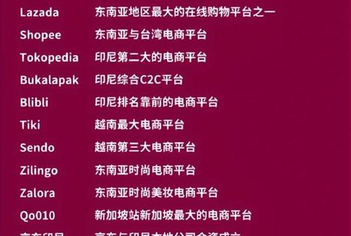 跨境电商平台有哪些sh0p，2021年跨境电商平台有哪些