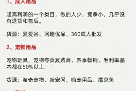 电商卖什么冷门产品利润高 - 电商什么产品比较冷门