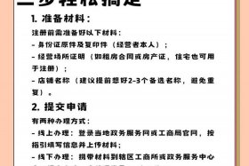 想做电商怎么注册 想做电商怎么注册公司