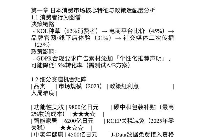 日本电商发展现状,日本电商发展现状调查 日本电商发展现状,日本电商发展现状调查