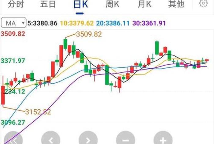 江西电商股票,江西电力股票行情 江西电商股票,江西电力股票行情