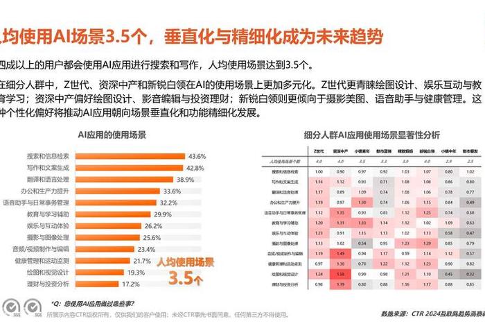 移动电商的发展趋势 移动电商的发展趋势主要有什么 移动电商的发展趋势 移动电商的发展趋势主要有什么