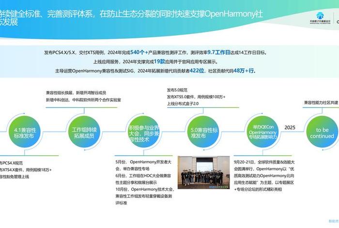 开源电商平台运营，开源电商平台运营方案