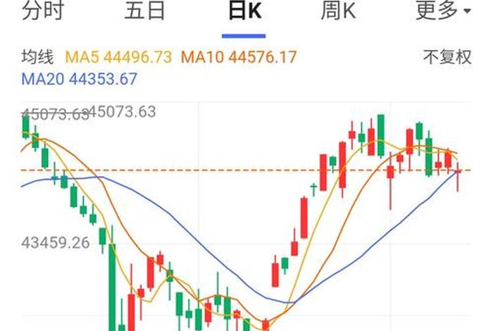 跨境电商股票行情,跨境电商股票行情走势 跨境电商股票行情,跨境电商股票行情走势