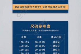 电商平台设计尺寸 - 电商平台设计尺寸图