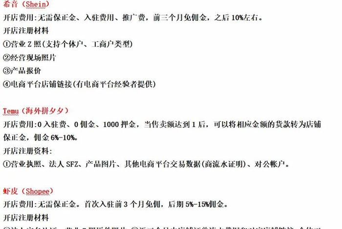 义乌跨境电商培训公司前十名 - 义乌跨境电商培训公司前十名排名
