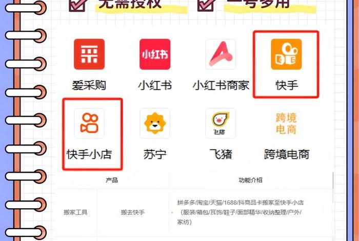 快手电商怎么做新手入门 - 快手电商怎么做新手入门教学 快手电商怎么做新手入门 - 快手电商怎么做新手入门教学