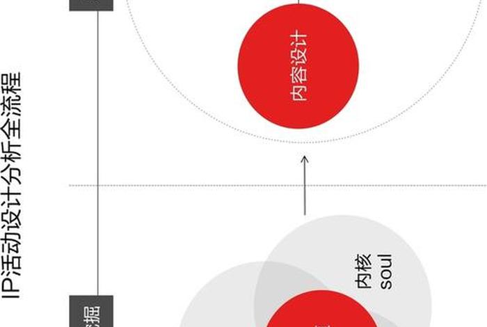 知乎电商入口、知乎电商入口怎么进