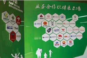 潍坊电商培训基地一览表（山东潍坊电商基地）