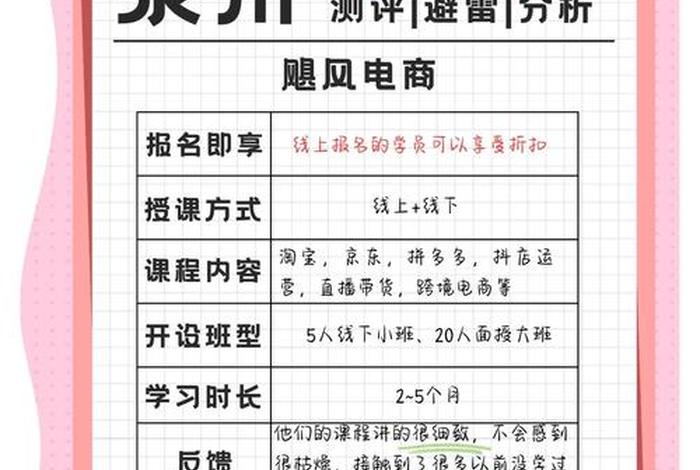 泉州电商培训报名 - 泉州电商培训报名时间