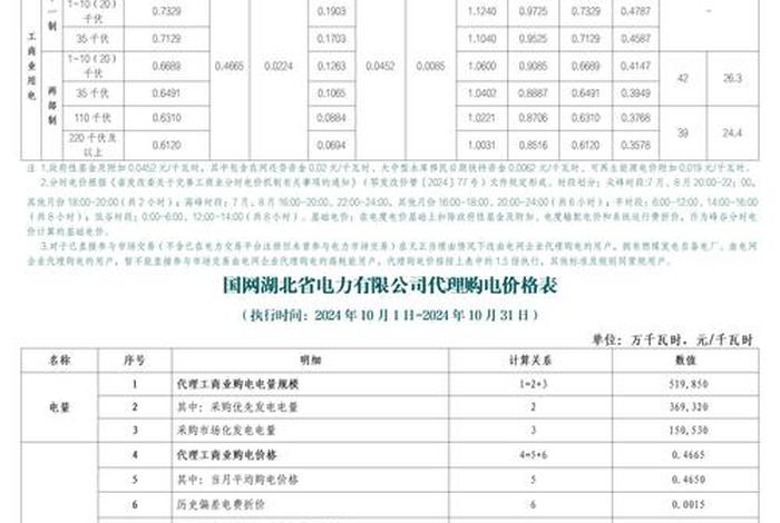 万商电力 万商集团电话 万商电力 万商集团电话