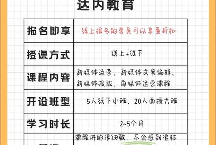 电商运营培训机构（电商运营培训机构推荐）