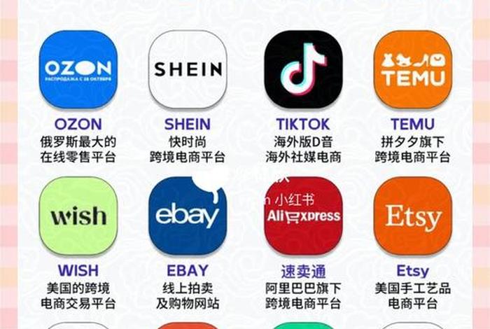 国外的电商平台有哪些;国外的电商平台有哪些品牌 国外的电商平台有哪些;国外的电商平台有哪些品牌