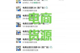 电商交流群是干什么的、电商交流群是干什么的呢