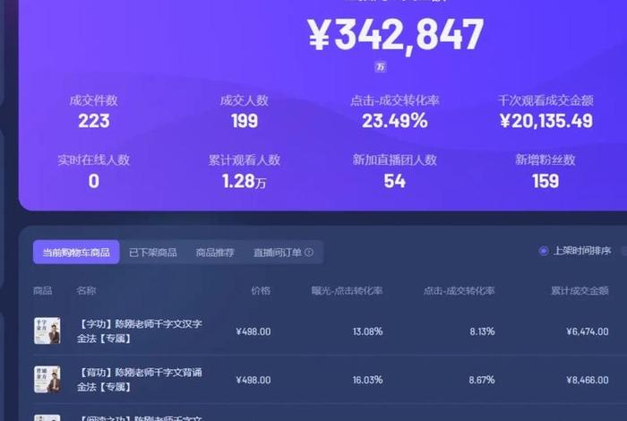 抖音电商罗盘app 抖音电商罗盘app下载 抖音电商罗盘app 抖音电商罗盘app下载