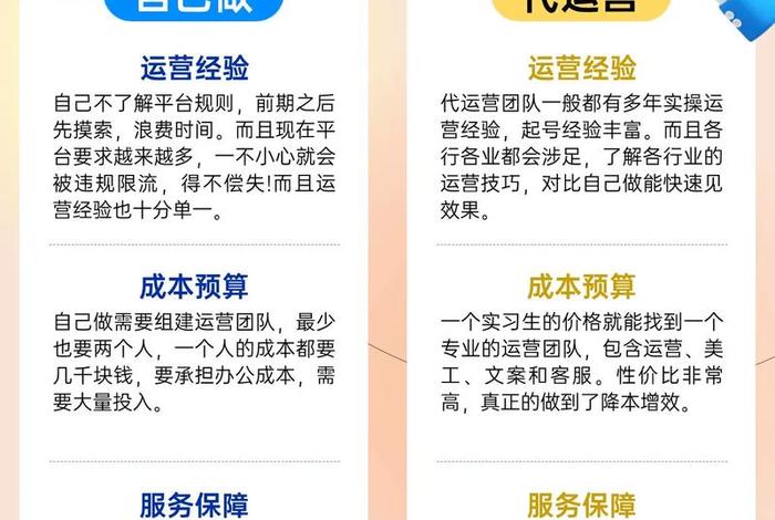 网上电商代运营(网上电商代运营怎么做) 网上电商代运营(网上电商代运营怎么做)