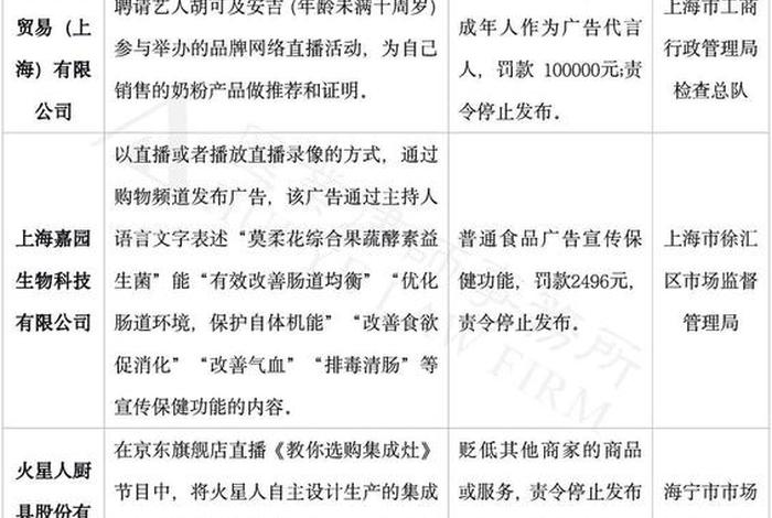 移动电商目录(移动电商目录怎么做) 移动电商目录(移动电商目录怎么做)