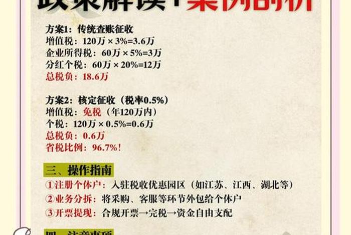 电商企业交税最新政策、电商企业交税最新政策解读