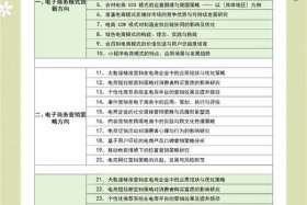 关于跨境电商的论文题目 - 关于跨境电商的论文题目可以写哪些？